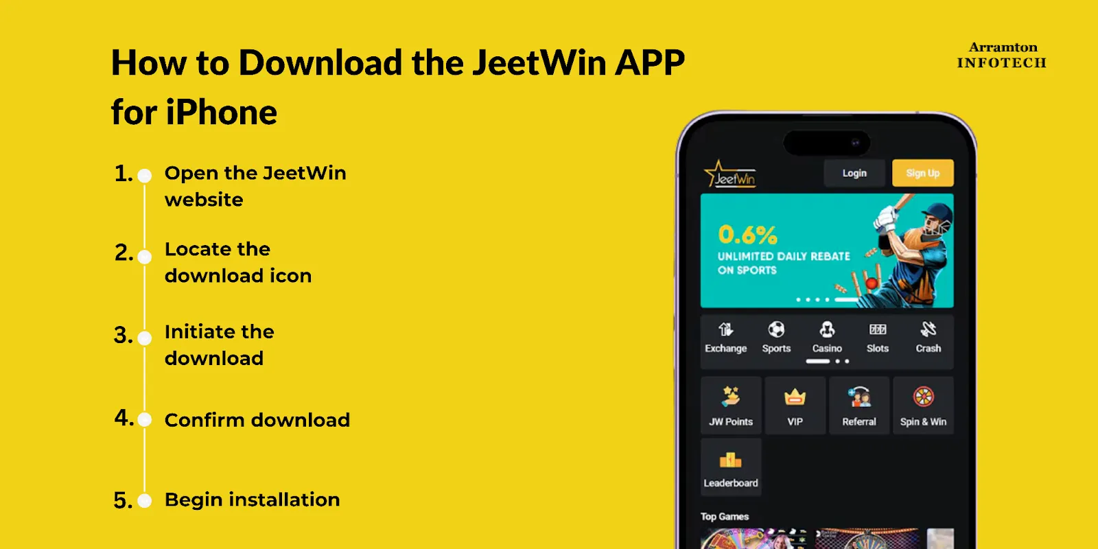 JeeTwinOnlineCasinoapp কি রেগুলেটরির অনুমোদিত হলো?